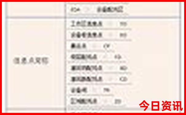 那个城市旅游便宜又好玩